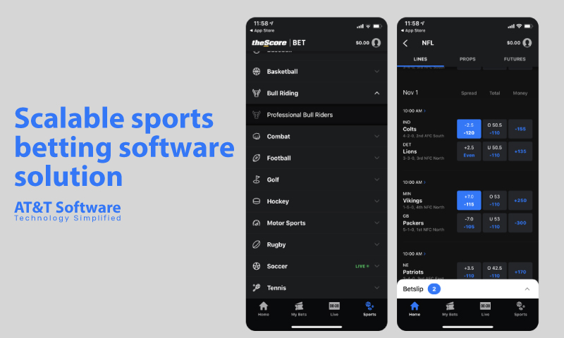 Scalable sports betting software solution