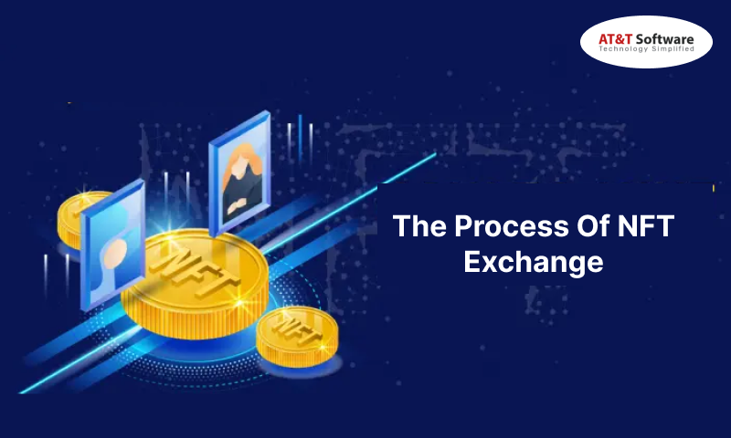 The Process Of NFT Exchange