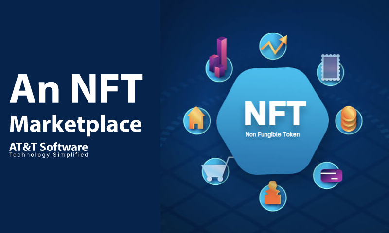 The User Flow For An NFT Marketplace
