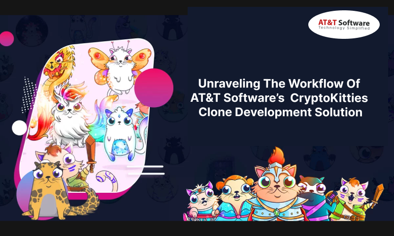 Unraveling The Workflow Of WebRock Media’s  CryptoKitties Clone Development Solution