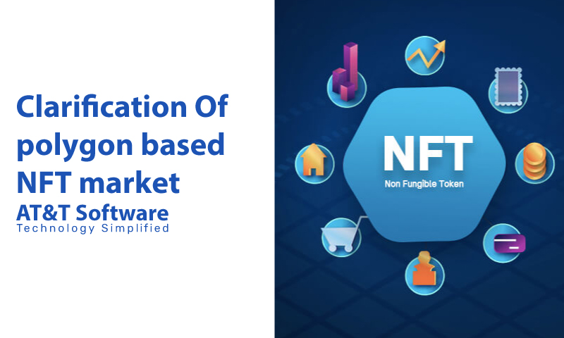 Clarification Of polygon-based NFT market