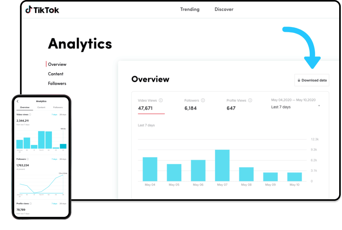 Get Analytics use admin pannels