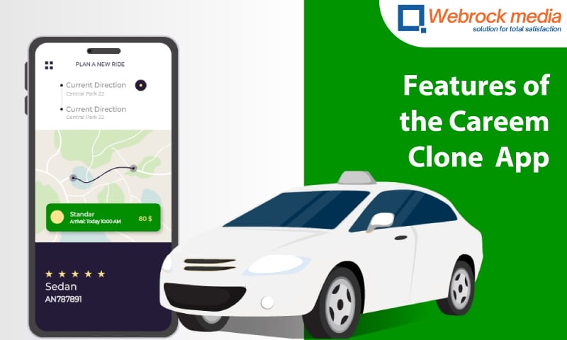 Features of the Careem Clone App