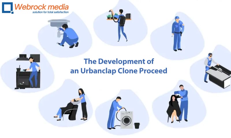 the Development of an Urbanclap Clone Proceed