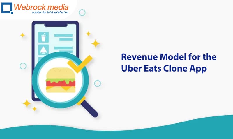 Revenue Model for the Uber Eats Clone App