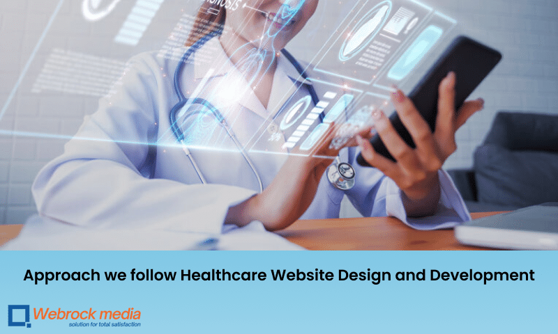 Approach we follow Healthcare Website Design and Development