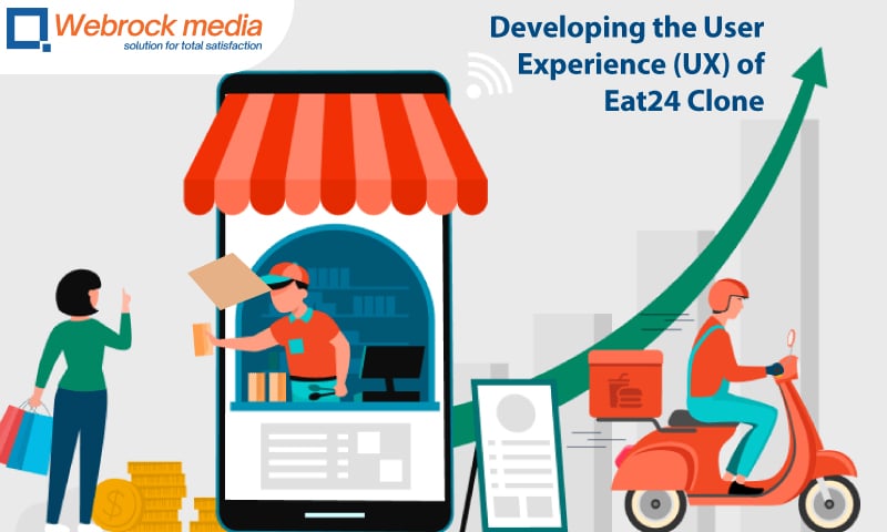 Developing the User Experience (UX) of Eat24 Clone