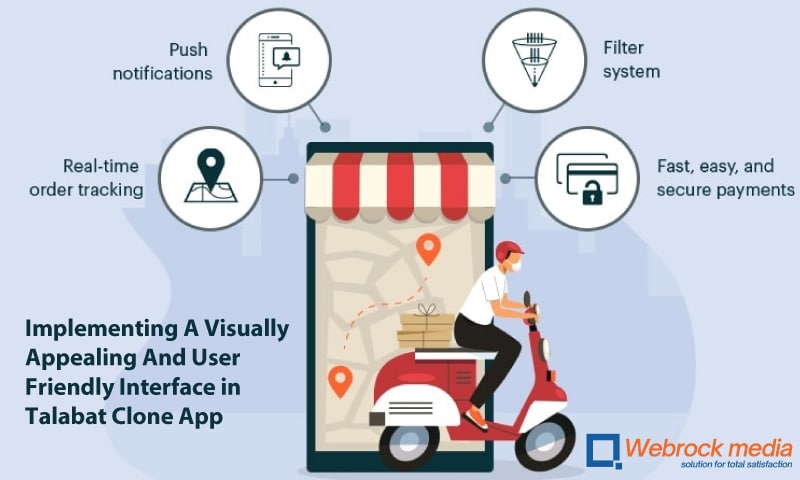 Implementing A Visually Appealing And User-Friendly Interface in Talabat Clone App