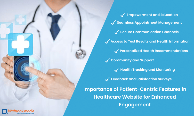 Importance of Patient-Centric Features in Healthcare Website for Enhanced Engagement