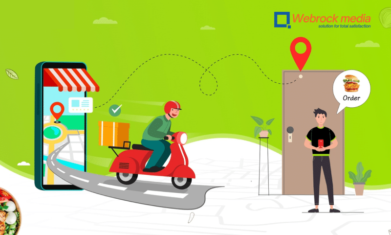 Key Features Of Deliver Hero Clone App Offered By WebRock Media