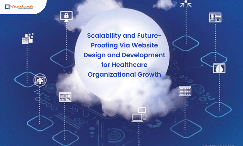 Scalability and Future-Proofing Via Website Design and Development for Healthcare Organizational Growth