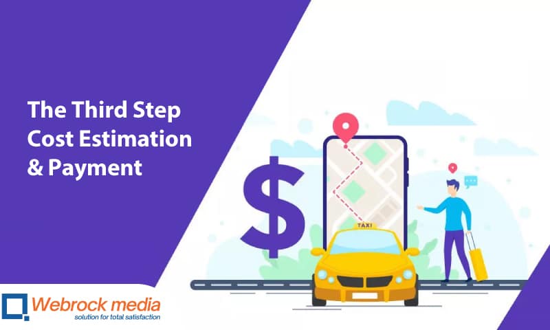 The Third Step: Cost Estimation & Payment