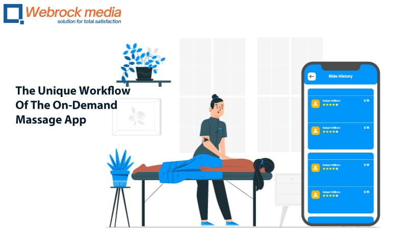 The Unique Workflow Of The On-Demand Massage App