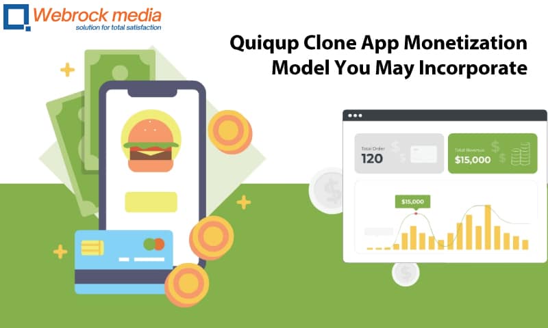 Quiqup Clone App Monetization Model You May Incorporate